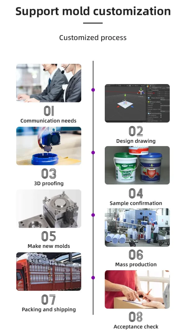 High Quality 100% Plastic HDPE 200L Plastic Barrel / Blue Drums for Chemicals Packing