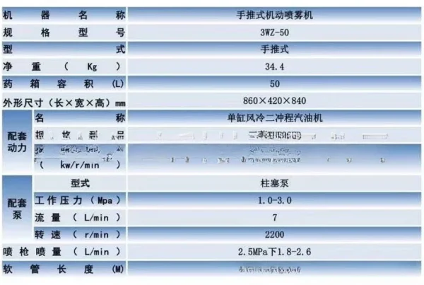 Cart type high pressure sprayer 3WZ-50L mobile sprayer high pressure cleaning sprayer