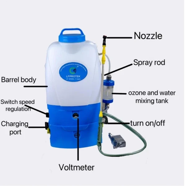 High End 16L Garden Knapsack Electric Pump ozone generator Sprayer With Waist Pad lithium Battery sprayers