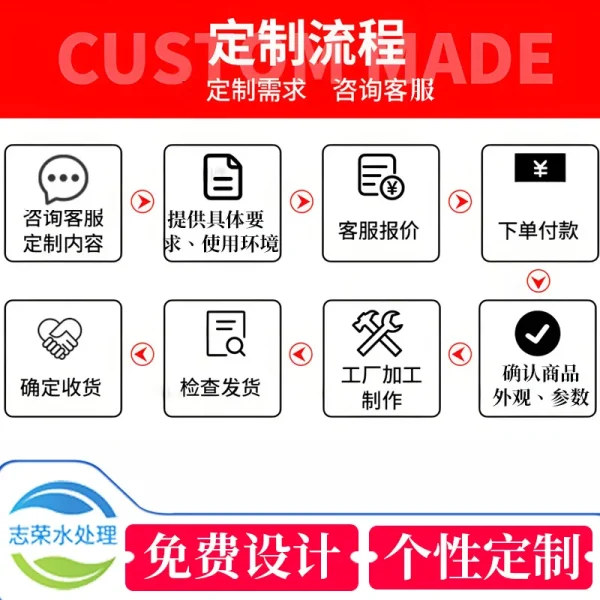 Integrated feeding device Mixing bucket Mixer Automatic feeding device